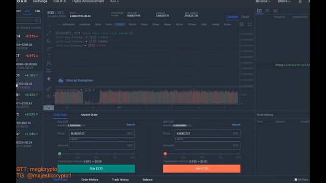 HYDAX - биржа нового поколения, основная информация. Бонус: New User Bonus Program смотреть онлайн