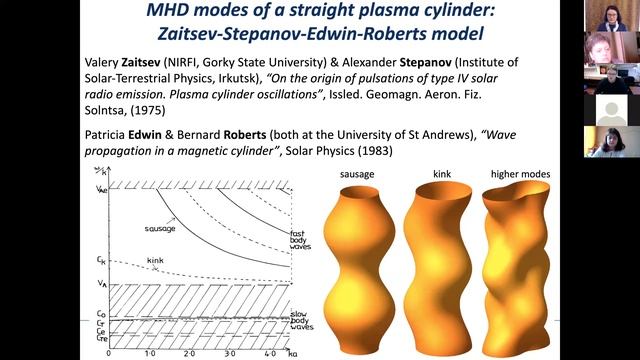 XXXI-XIIIВсероссийская конференция по истории «Год науки и технологий» 220421=1