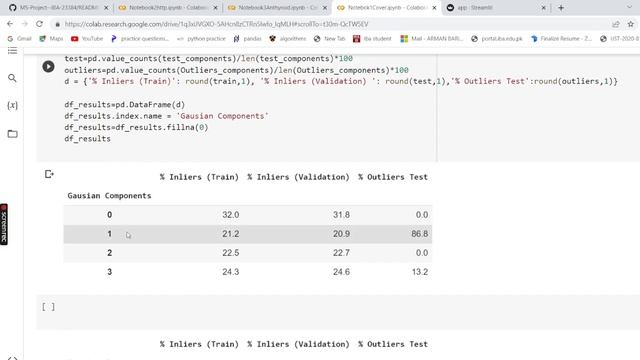 Anomaly detection using Gaussian Mixture Model смотреть онлайн