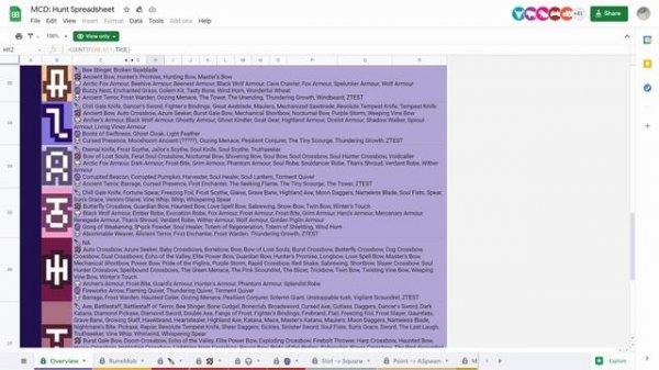 Ancient Hunts RUNES Cheat Sheet | Minecraft Dungeons