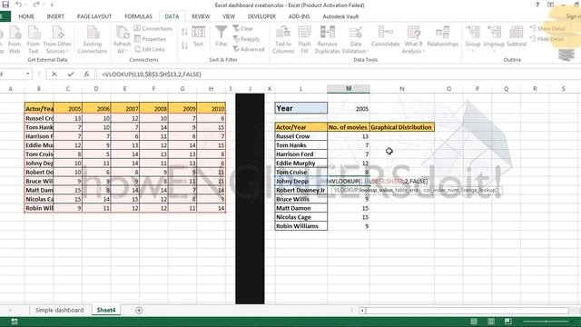 Excel Dashboard tips and tricks|Simple & Dynamic|Top Catia V5 tutorials/training videos смотреть онлайн