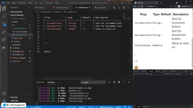 Markdown в Svelte - MDSveX смотреть онлайн