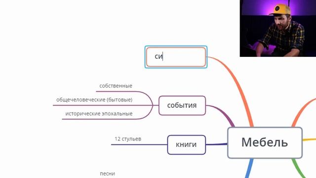 Секрет красивых интересных текстов смотреть онлайн