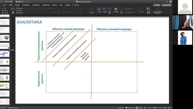 Клуб CDO. Денис Афанасьев, CEO CleverDATA: Внешние данные, кейсы. Методы безопасного обмена данными смотреть онлайн