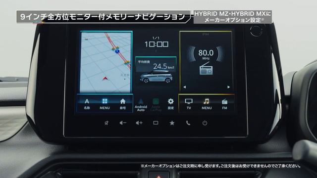 Suzuki Swift 2024 Новый дизайн и инновационный двигатель с расходом 3 л100 км смотреть онлайн