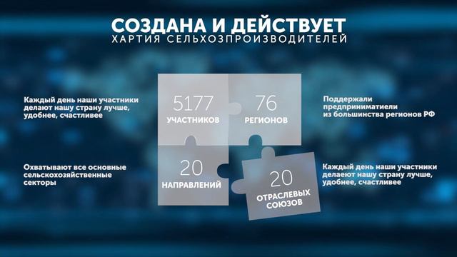 Открытие Веткорм 2020 в Абу-Даби смотреть онлайн