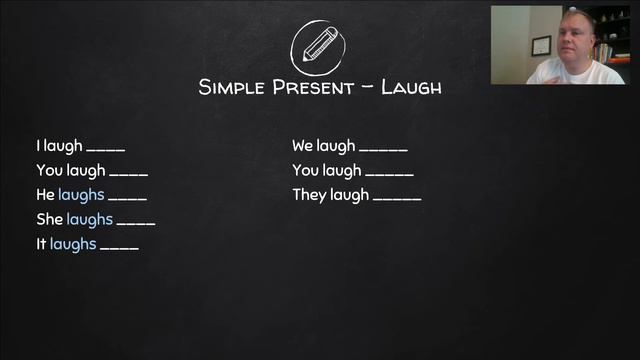 Глаголы simple present | Грамматика английского - урок 2 смотреть онлайн