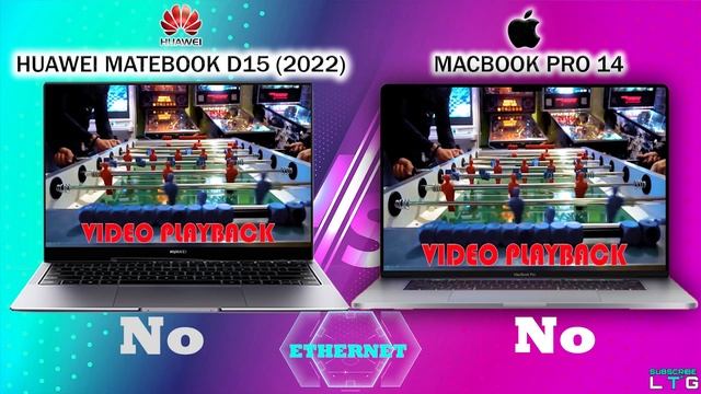 Huawei MateBook D15 2022 vs MacBook Pro 14 | Intel 11th Gen | Intel IrisXe смотреть онлайн