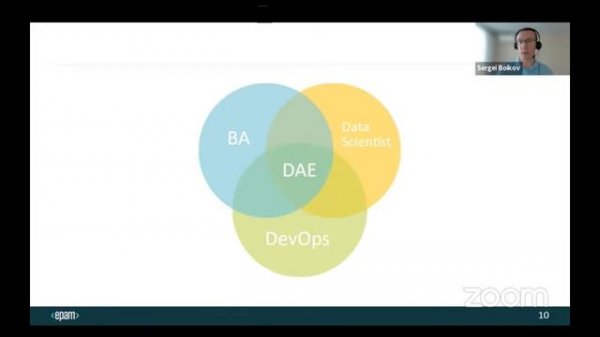 Один день в жизни Data Engineer