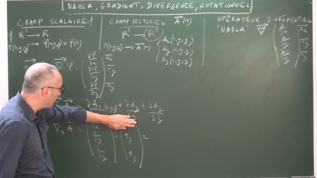 Nabla, l'outil essentiel pour le gradient, la divergence, le rotationnel... смотреть онлайн