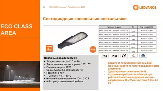 Вебинар Ledvance LED светильники для эффективного освещения объектов смотреть онлайн