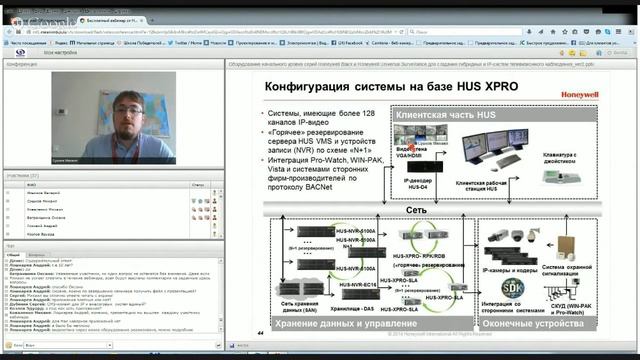 Honeywell: Системы видеонаблюдения начального уровня смотреть онлайн