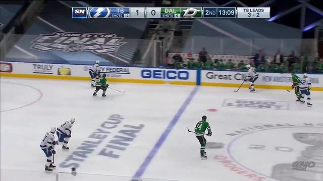 NHL Highlights | Stanley Cup Final, Game 6: Lightning vs. Stars – Sep. 28, 2020 смотреть онлайн