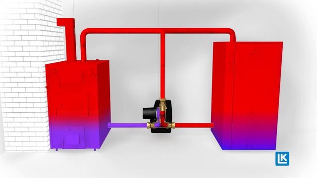 LK 810 Thermomat - смесительный термостатический узел смотреть онлайн