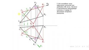 Линия пересечения плоскостей