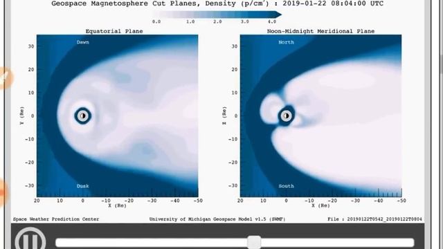 Space Weather: Say Hello to Sunspot 2733, WEAK Magnetosphere, SGR A*, Disintegrating Planet? смотреть онлайн