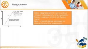 Экономика доступным языком: Спрос и предложение. Рыночное равновесие.