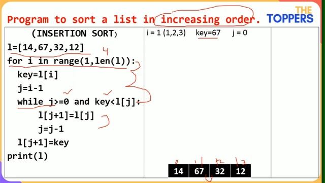 Bubble Sort Vs Insertion Sort | Flow of Execution смотреть онлайн