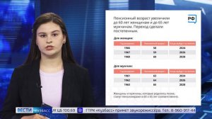 Пенсионная реформа: для кого и как изменится возраст выхода на пенсию