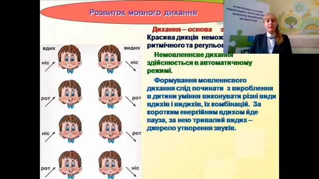 "Особливості формування мовлення та етапи подолання мовленнєвих недоліків у дітей із ЗПР" смотреть онлайн