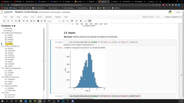 CCDD 282 - Visualização de Dados - Seaborn (displot) смотреть онлайн