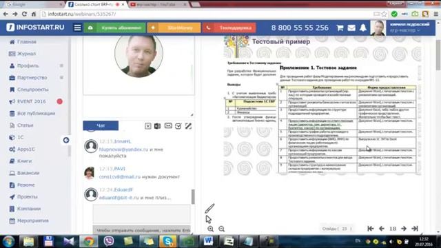 Сколько стоит ERP-проект? С чего начать и как оформить определение рамок проекта? смотреть онлайн