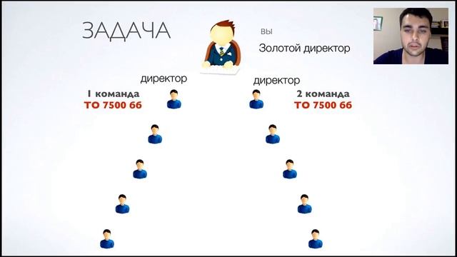 Бесплатное путешествие, как его получить работая с нами смотреть онлайн
