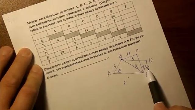 ОГЭ, ЕГЭ, Определить длину пути между пунктами A и F смотреть онлайн