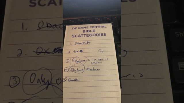 Bible Scattergories смотреть онлайн