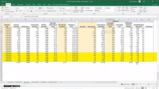 How I make 6 Figures with Covered Calls смотреть онлайн