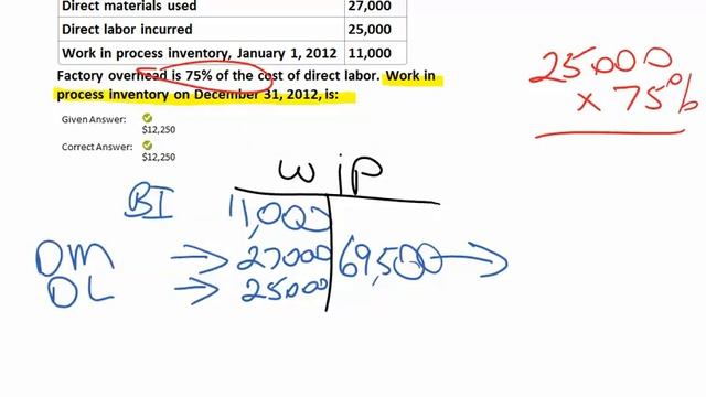 1BCh-1 WIP ending balance смотреть онлайн