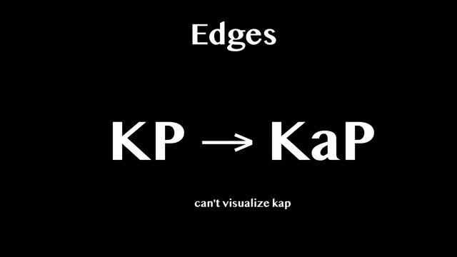 3x3 Blindfolded: How to be Sub 1 Minute (3BLD) смотреть онлайн