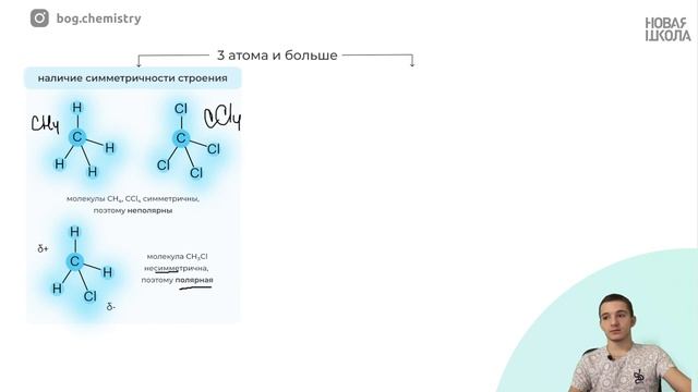 №2. Характеристики ковалентной связи. Полярность смотреть онлайн