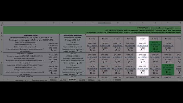 Разбор таблицы, аналитика и стратегия смотреть онлайн