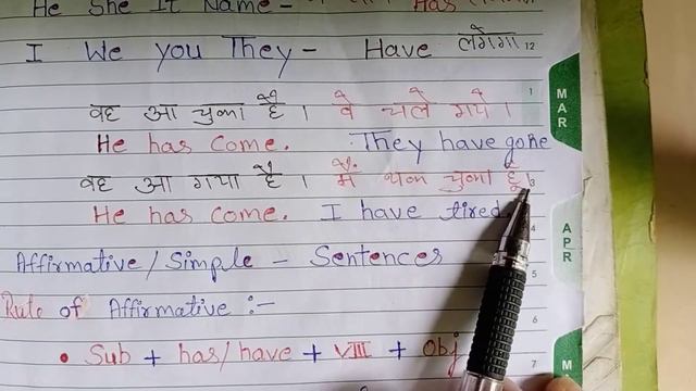 Learn Present Perfect tense. With Easy Rules and examples. смотреть онлайн