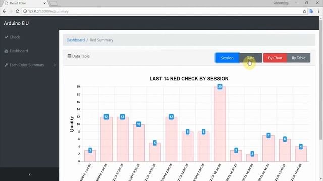 Build a Detection color system - Deloying analysis web server by nodejs - IOT PLATFORMS смотреть онлайн