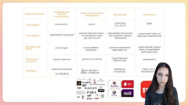 Конкуренция. Экономические системы смотреть онлайн