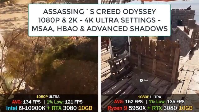 Intel Core i9-10900K vs Ryzen 9 5950X NVIDIA RTX 3080 - Test in 7 Games смотреть онлайн