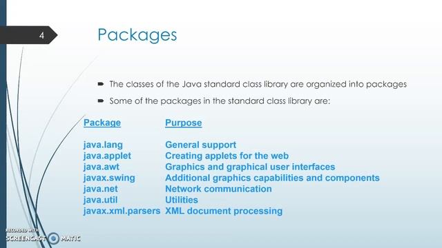 Classes, Libraries & Packages смотреть онлайн