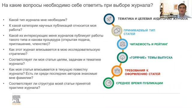 Как подобрать журнал для публикации смотреть онлайн