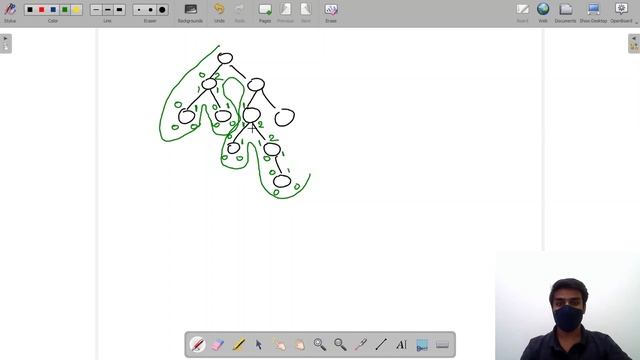 Is balanced tree | Module : Basics Data Structures | In Hindi | Python | Video_19 смотреть онлайн