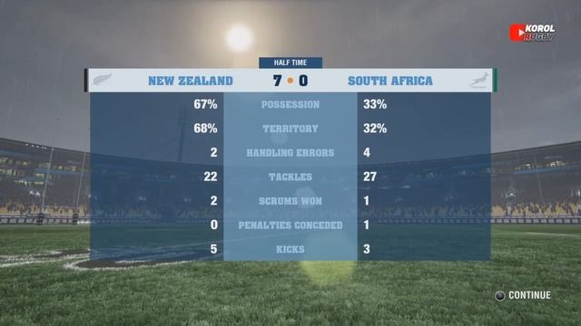 Rugby Challenge 4 Gameplay: New Zealand vs South Africa смотреть онлайн