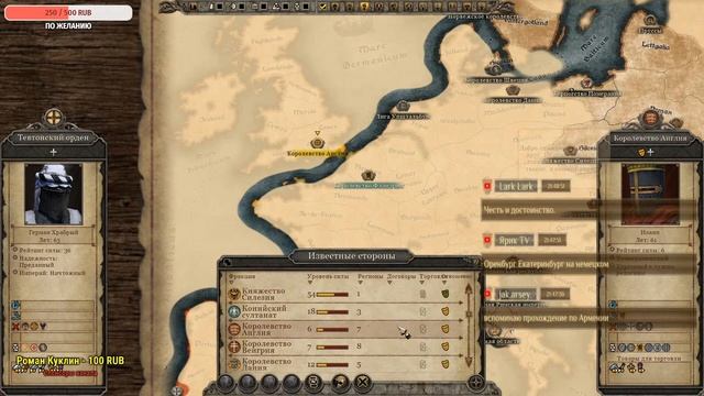 Medieval Kingdoms Тевтонский орден Total War Attila 1212 смотреть онлайн