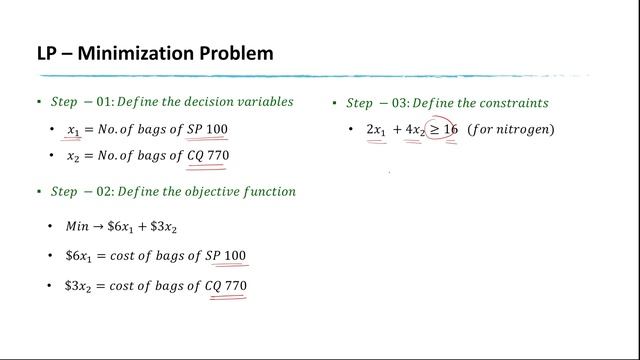 Management Science | Linear Programming | Minimization Problem | Gurobi Solver | Python смотреть онлайн