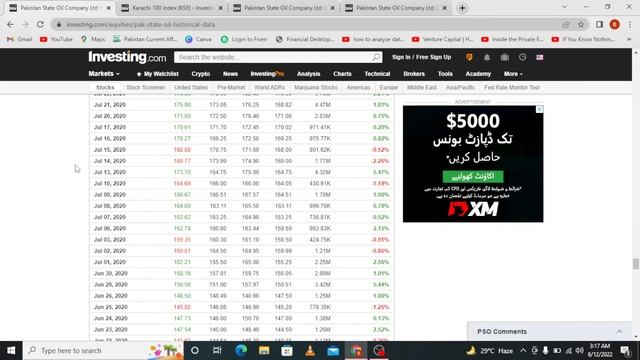 How to use Investing.com? How to find company's historical data & technical and fundamental analysi смотреть онлайн