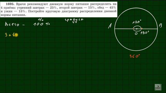 Углы. Как пользоваться транспортиром. Как строить диаграммы. Математика 5 класс, 6 класс. Видеоурок смотреть онлайн