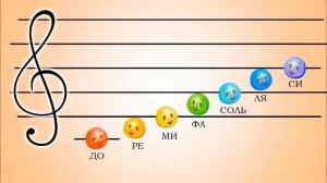 число и цифра 7