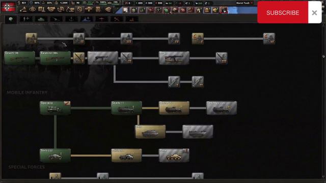 Tank meta tutorial for Hearts Of Iron 4 смотреть онлайн