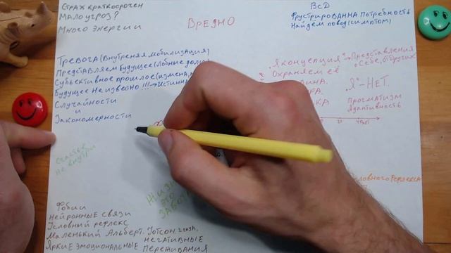 ✅Лицом к нашим страхам: понимание фобий, тревог и их влияния на жизнь.