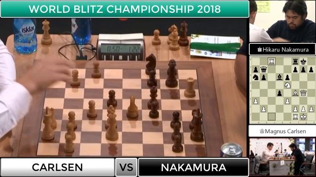 BIG BLITZ GAME!!! CARLSEN VS NAKAMURA | WORLD BLITZ CHAMPIONSHIP 2018 смотреть онлайн